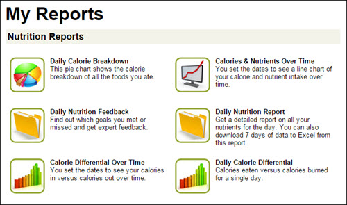 nutrition reports